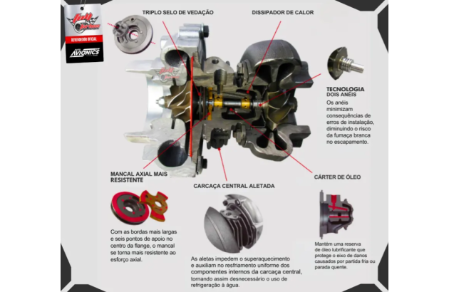 Turbina Auto Avionics A1 (.70/.70) - Vw Turbo. Gm Turbo